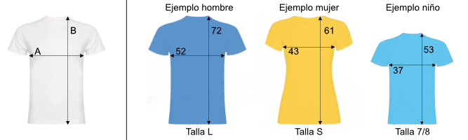 ejemplo tallas